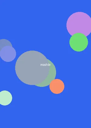 ibm笔记本维修 - 肌肉魔法使海报
